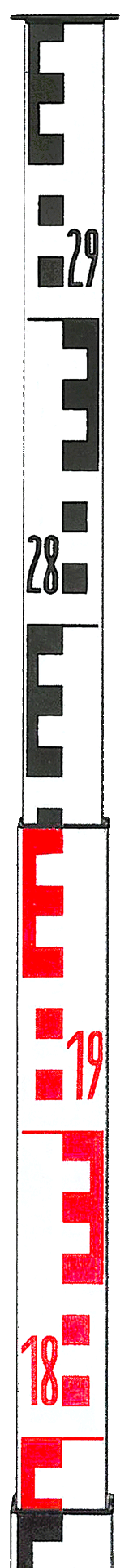 Teleskopnivellierlatte